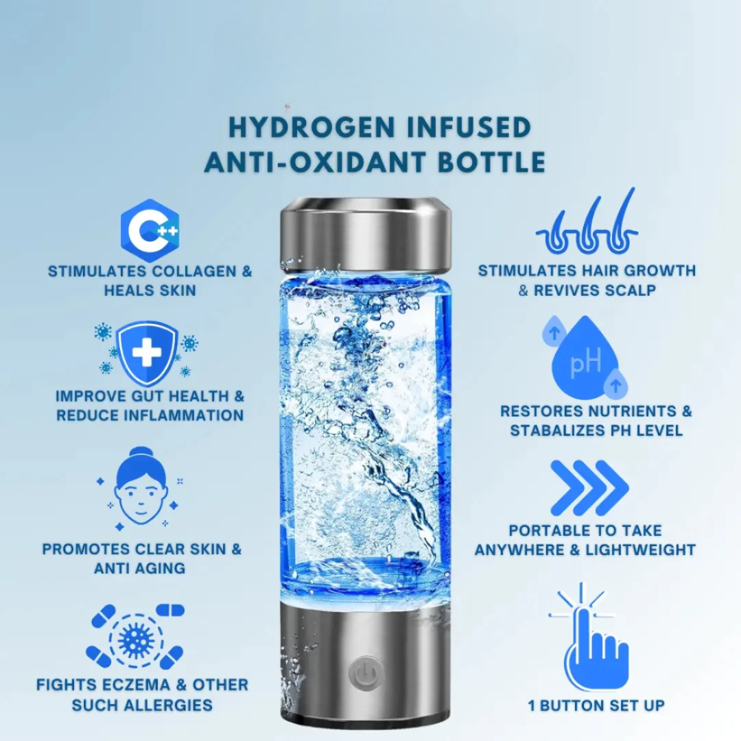 HydroHeal™ Original Water Bottle