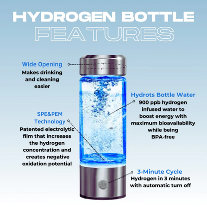 HydroHeal™ Original Water Bottle