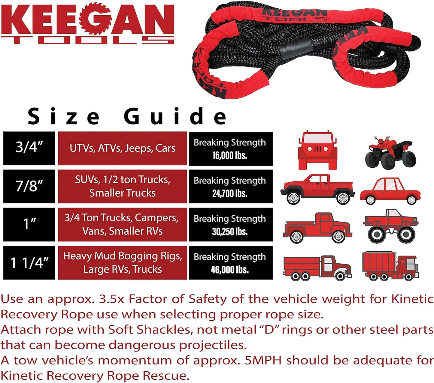 KEEGAN TOOLS 1.25"x30' Kinetic Energy Recovery Rope 46000 lbs Tow Rope Carry Bag